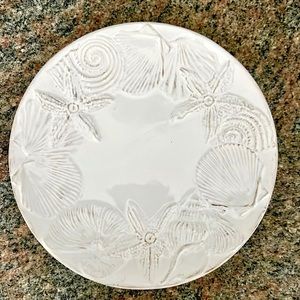 EUC S/4 SHELL Plates